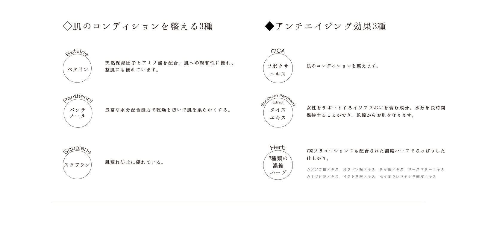 肌のコンディションを整える3種 アンチエイジング効果3種