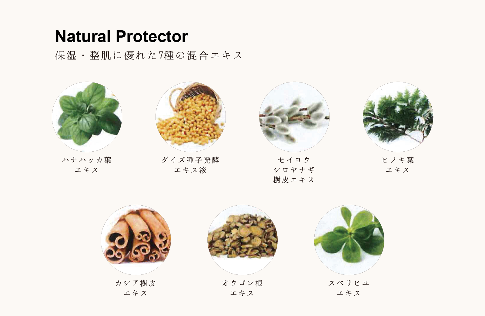 Natural Protector